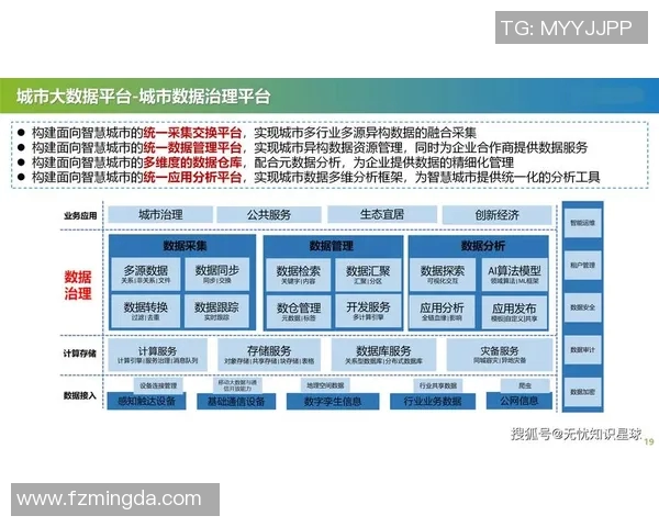 个人数据管理：智慧生活的新时代