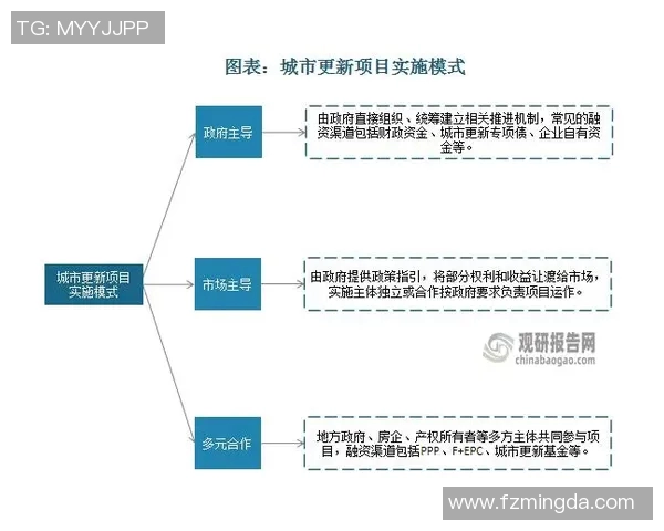 以改革为核心推动社会发展创新路径探索与实践
