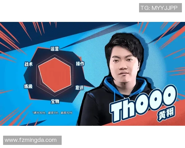 FPX战队在CSGO中的运营策略与战术解析深度剖析