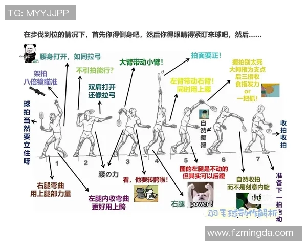 武汉羽毛球队反击战术深度解析与实战应用探讨