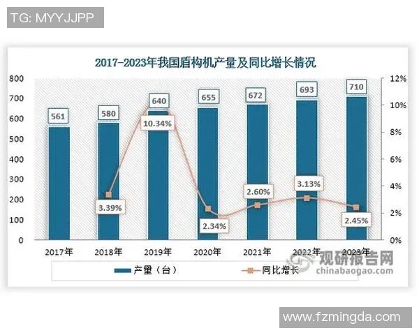 重庆足球队的节奏革新探索与未来发展之路分析 重庆足球队的节奏革新探索与未来发展之路分析