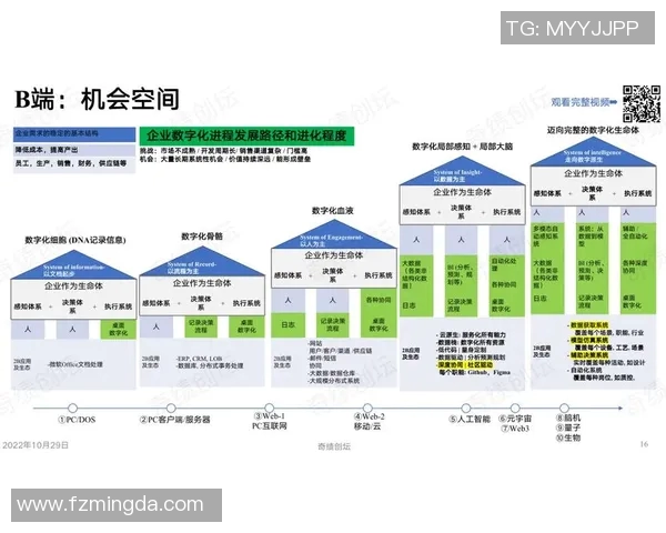基于奖励机制的创新设计与应用探讨：激励效果与实践优化路径分析
