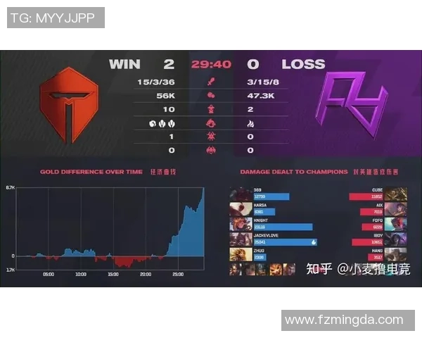 TES控制力解析：如何在英雄联盟中掌控比赛节奏与局势